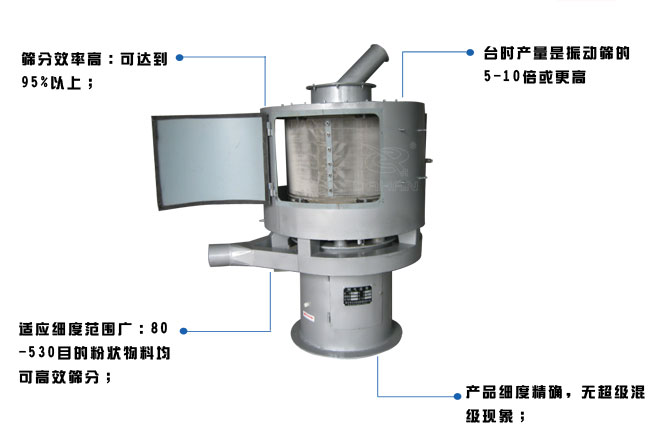 LQS-1000��ʽ�����Y���c(di��n)
