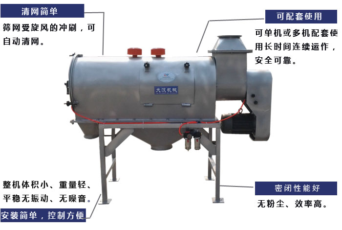 臥式氣流篩特點(diǎn) 臥式氣流篩特點(diǎn)