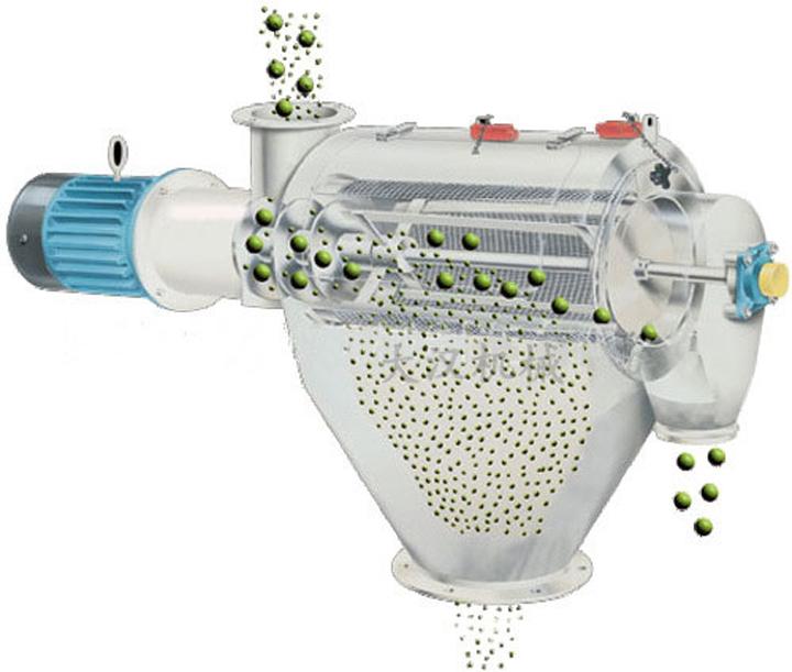 <a href='http://www.scrgmenh.net/list_1_1.html' target='_blank'><u>氣流篩</u></a>原理